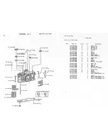 Preview for 160 page of Canon A-1 Repair Manual