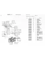 Preview for 161 page of Canon A-1 Repair Manual