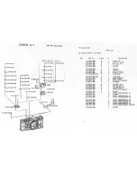 Preview for 162 page of Canon A-1 Repair Manual