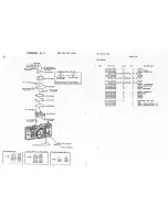 Preview for 163 page of Canon A-1 Repair Manual