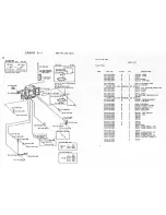 Preview for 165 page of Canon A-1 Repair Manual