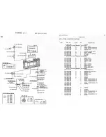 Preview for 167 page of Canon A-1 Repair Manual