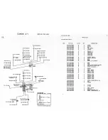 Preview for 169 page of Canon A-1 Repair Manual