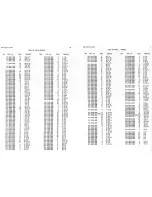 Preview for 173 page of Canon A-1 Repair Manual