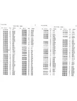 Preview for 175 page of Canon A-1 Repair Manual