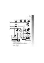 Предварительный просмотр 35 страницы Canon A720 1S User Manual