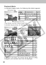 Предварительный просмотр 44 страницы Canon A80 - PowerShot A80 4MP Digital Camera User Manual