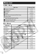 Предварительный просмотр 30 страницы Canon ACANPSS3K1 - PowerShot S3 IS Digital Camera Advanced User'S Manual