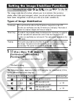 Предварительный просмотр 41 страницы Canon ACANPSS3K1 - PowerShot S3 IS Digital Camera Advanced User'S Manual