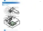 Предварительный просмотр 9 страницы Canon AD2 Service Manual