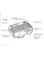 Предварительный просмотр 3 страницы Canon AF 35 ML Instructions Manual