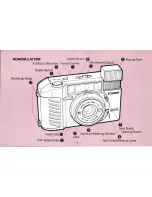 Предварительный просмотр 2 страницы Canon AF35M II Quartz Date Instructions Manual