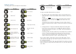 Preview for 3 page of Canon AG1 Service Manual