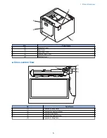 Предварительный просмотр 10 страницы Canon AJ1 Service Manual