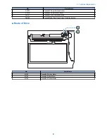 Предварительный просмотр 13 страницы Canon AJ1 Service Manual