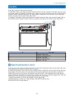 Предварительный просмотр 15 страницы Canon AJ1 Service Manual