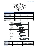 Предварительный просмотр 16 страницы Canon AJ1 Service Manual