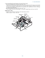 Предварительный просмотр 18 страницы Canon AJ1 Service Manual