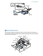 Предварительный просмотр 20 страницы Canon AJ1 Service Manual