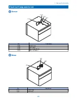 Предварительный просмотр 28 страницы Canon AJ1 Service Manual