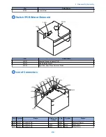 Предварительный просмотр 29 страницы Canon AJ1 Service Manual