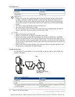 Предварительный просмотр 16 страницы Canon AK1 Operation Manual