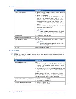 Preview for 58 page of Canon AK1 Operation Manual