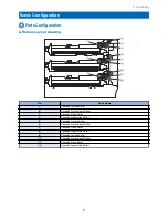 Preview for 13 page of Canon AK1 Service Manual