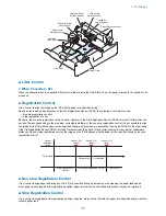 Preview for 22 page of Canon AK1 Service Manual