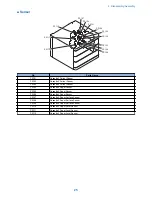 Preview for 30 page of Canon AK1 Service Manual