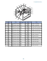 Preview for 33 page of Canon AK1 Service Manual