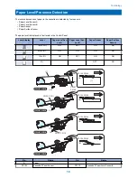 Предварительный просмотр 19 страницы Canon AM1 Service Manual