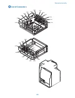 Предварительный просмотр 25 страницы Canon AM1 Service Manual