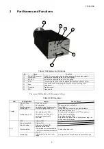 Preview for 7 page of Canon ANELVA M-332MX Operation Manual