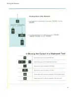 Preview for 47 page of Canon AP150 Instruction Manual