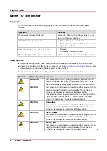 Предварительный просмотр 8 страницы Canon Arizona 1300 Series User Manual