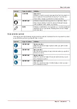 Предварительный просмотр 9 страницы Canon Arizona 1300 Series User Manual