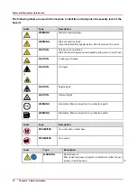 Предварительный просмотр 18 страницы Canon Arizona 1300 Series User Manual