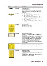 Предварительный просмотр 19 страницы Canon Arizona 1300 Series User Manual