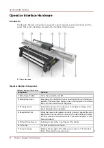 Предварительный просмотр 40 страницы Canon Arizona 1300 Series User Manual