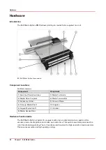 Предварительный просмотр 94 страницы Canon Arizona 1300 Series User Manual