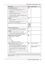 Preview for 45 page of Canon Arizona 1300 Technical Manual