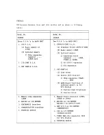 Предварительный просмотр 3 страницы Canon AS-100C Field Service Manual