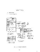 Предварительный просмотр 7 страницы Canon AS-100C Field Service Manual