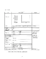 Preview for 27 page of Canon AS-100C Field Service Manual