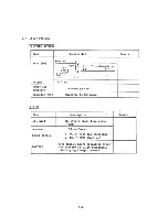 Предварительный просмотр 31 страницы Canon AS-100C Field Service Manual