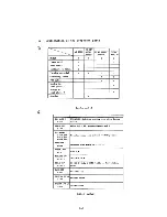 Preview for 49 page of Canon AS-100C Field Service Manual