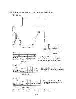 Предварительный просмотр 54 страницы Canon AS-100C Field Service Manual