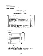 Предварительный просмотр 71 страницы Canon AS-100C Field Service Manual