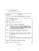 Предварительный просмотр 114 страницы Canon AS-100C Field Service Manual